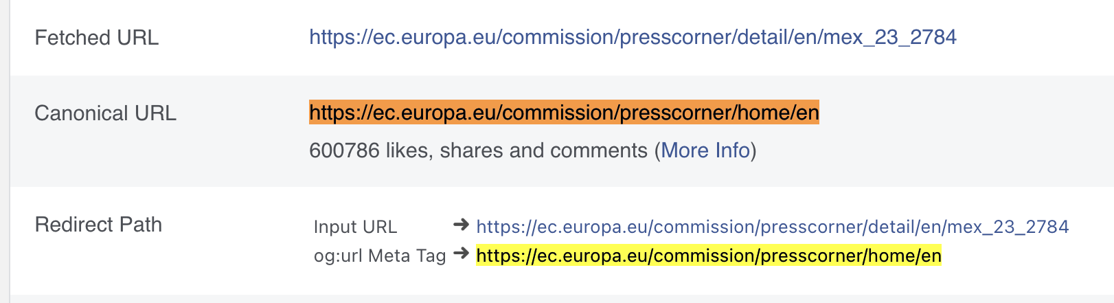 Facebook Sharing Debugger showing a detail page resolving to a different canonical URL